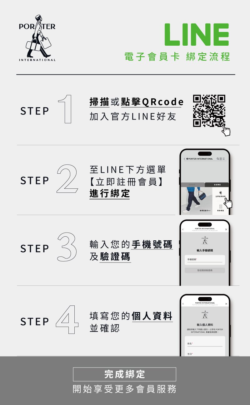 電子會員卡綁定流程